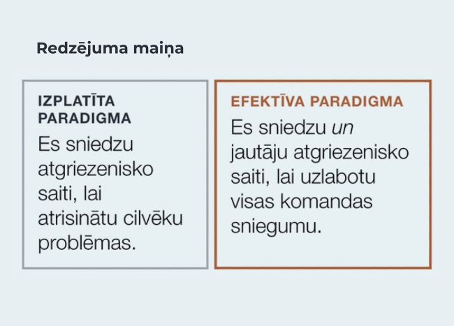 Paskaidro savu nodomu