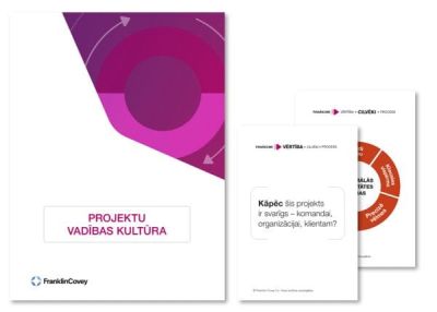 Panākumi = Vērtība + Cilvēki + Process