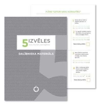 Izmērāmi paaugstini savu produktivitāti